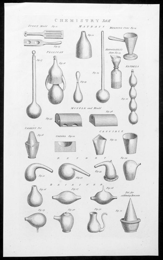 1795 Halls Antique Print 26 Pieces Chemistry Apparatus  