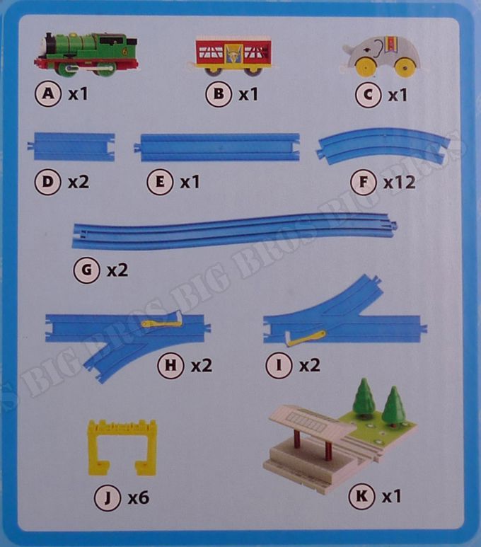 TOMY Thomas & Friends Percy with Action Freight Car Set on PopScreen