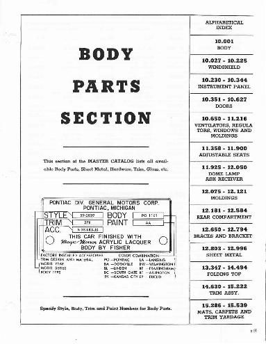 PONTIAC CHIEFTAIN PARTS BOOK 50 51 52 53 54 55 56 57 58  