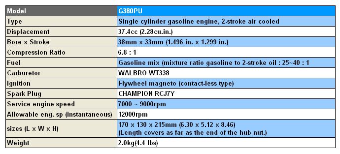 g380pu airplane spark ignition gasoline engine click the small image 