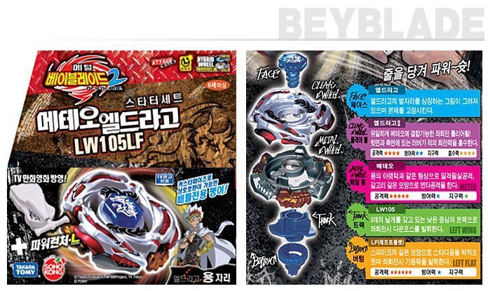 BeyBlade GALAXY PEGASUS, GRAVITY PERSEUS, METEO LDRAGO  