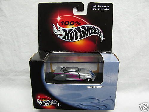 Hot Wheels 100% Hot Wheels Rareflow   