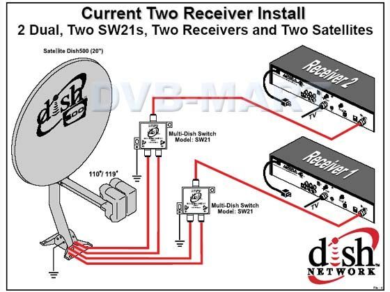 WE HAVE TRUST ON THIS PRODUCT; THATS WHY WE ALSO OFFER A FREE 2 YEAR 