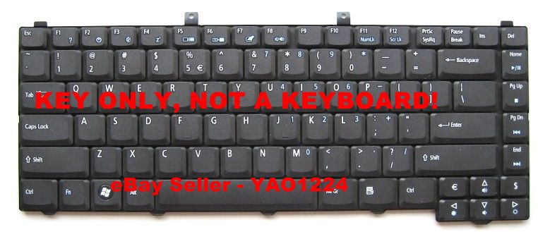 The key will be removed from US layout keyboards as shown in the above 