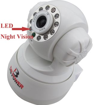 WiFi+Remote AVI Recording+NightVision+PT+WPA ip camera  