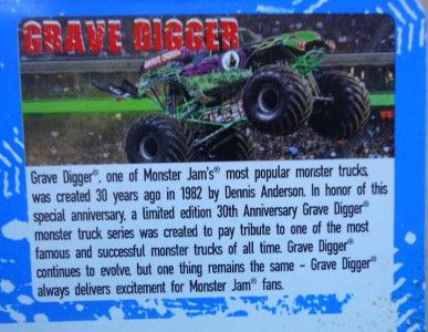 2012 Hot Wheels Monster Jam M2D Camo Thunder NEW 164 with Topps 