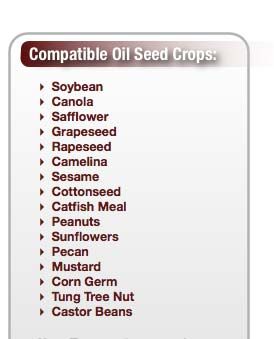 Soybean, Canola, Safflower, Grapeseed, Rapeseed, Camelina, Sesame 