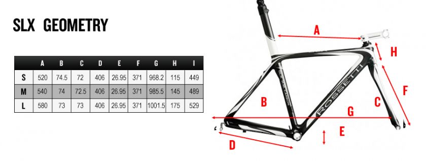 Rossetti SLX 52cm   Sram Red Black   Carbon Wheels  